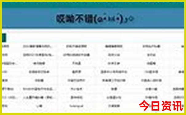 秦皇岛旅游推荐景点